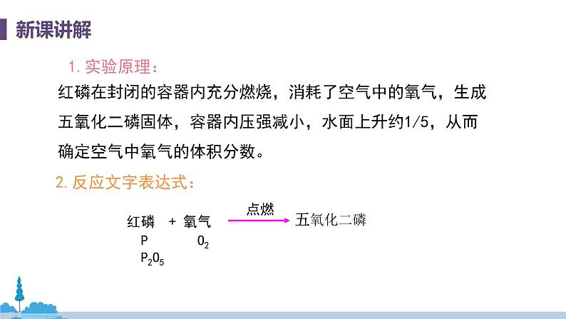 科粤版化学九年级上册 2.1《 空气的成分（课时1）》PPT课件08