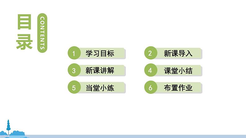 科粤版化学九年级上册 2.2《  构成物质的微粒（I）——分子》PPT课件第2页