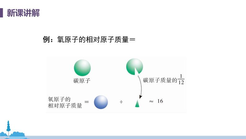 科粤版化学九年级上册 2.3《 构成物质的微粒（II）——原子和离子(课时3)》PPT课件08