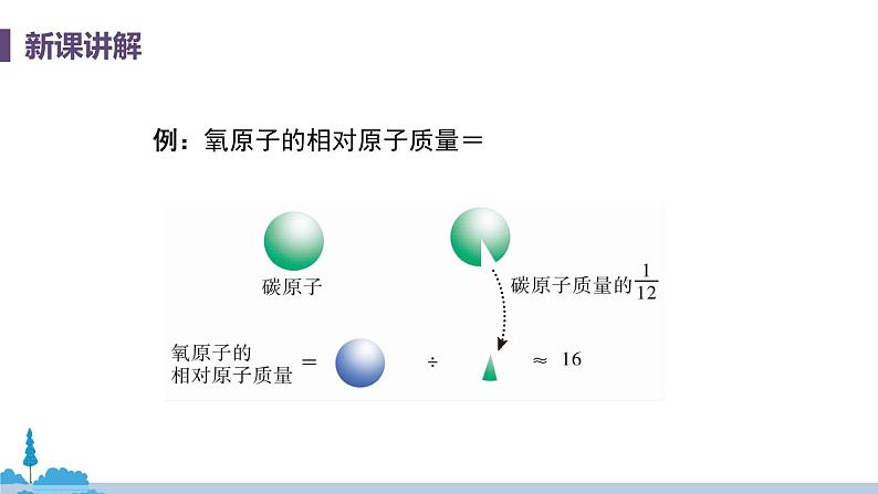 科粤版化学九年级上册 2.3《 构成物质的微粒（II）——原子和离子(课时3)》PPT课件08