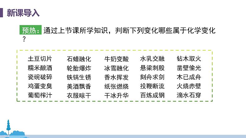 科粤版化学九年级上册 1.4《 物质性质的探究》PPT课件04