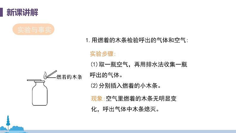 科粤版化学九年级上册 2.1《 空气的成分（课时2）》PPT课件08