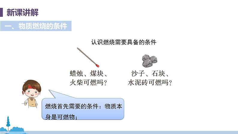 科粤版化学九年级上册 3.3《 燃烧条件与灭火原理（课时1）》PPT课件05