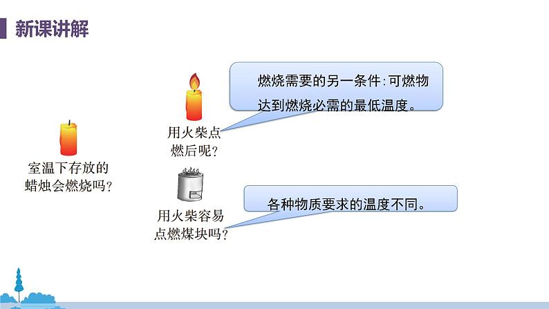 科粤版化学九年级上册 3.3《 燃烧条件与灭火原理（课时1）》PPT课件07