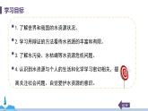 科粤版化学九年级上册 4.1《 我们的水资源（课时1）》PPT课件