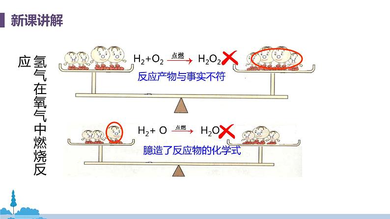 科粤版化学九年级上册 4.4《 化学方程式（课时1）》PPT课件08