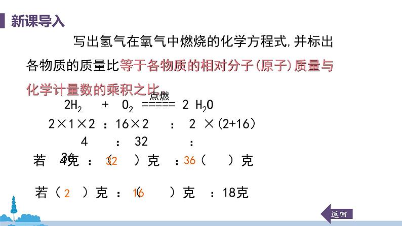 科粤版化学九年级上册 4.4《 化学方程式（课时2）》PPT课件08