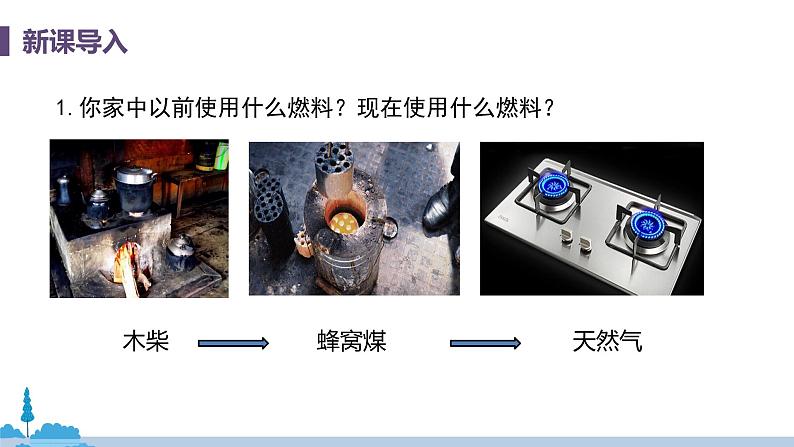 科粤版化学九年级上册 5.4《 古生物的“遗产”——化石燃料  》PPT课件04