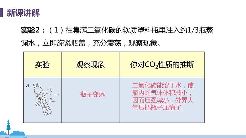 科粤版化学九年级上册 5.3《 二氧化碳的性质和制法（课时1）》PPT课件第8页