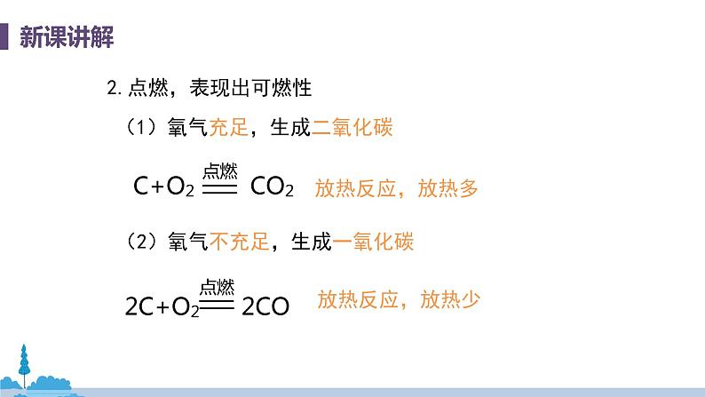 科粤版化学九年级上册 5.2《 组成燃料的主要元素——碳（课时2）》PPT课件06