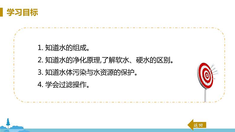 鲁教版化学九年级上册 2.1《运动的水分子》PPT课件第3页