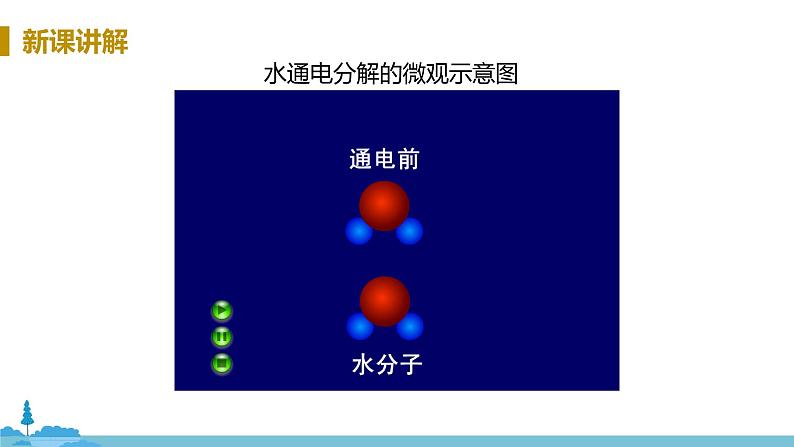 鲁教版化学九年级上册 2.2《水分子的变化》PPT课件08