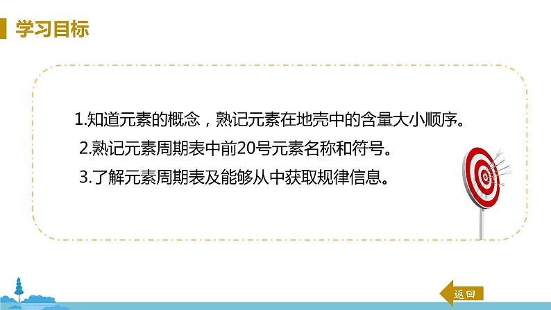 鲁教版化学九年级上册 2.4《元素》PPT课件第3页