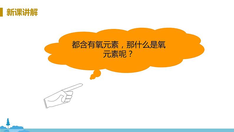 鲁教版化学九年级上册 2.4《元素》PPT课件第6页