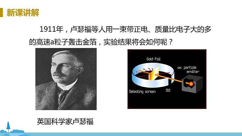 鲁教版化学九年级上册 2.3《原子的构成》PPT课件第7页