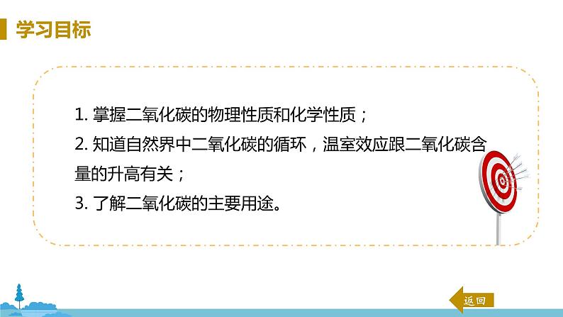 鲁教版化学九年级上册 《到实验室去：二氧化碳的实验室制取及性质》PPT课件03