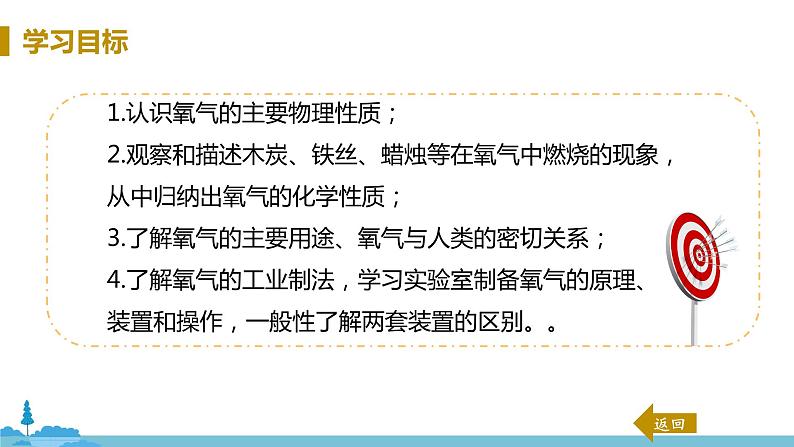 鲁教版化学九年级上册 4.3《氧气》PPT课件第3页