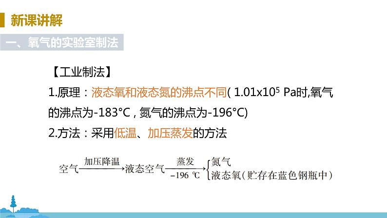 鲁教版化学九年级上册 4.3《氧气》PPT课件第5页