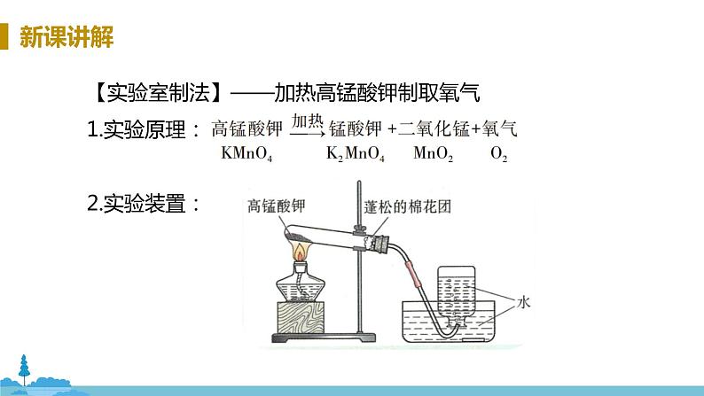 鲁教版化学九年级上册 4.3《氧气》PPT课件第6页