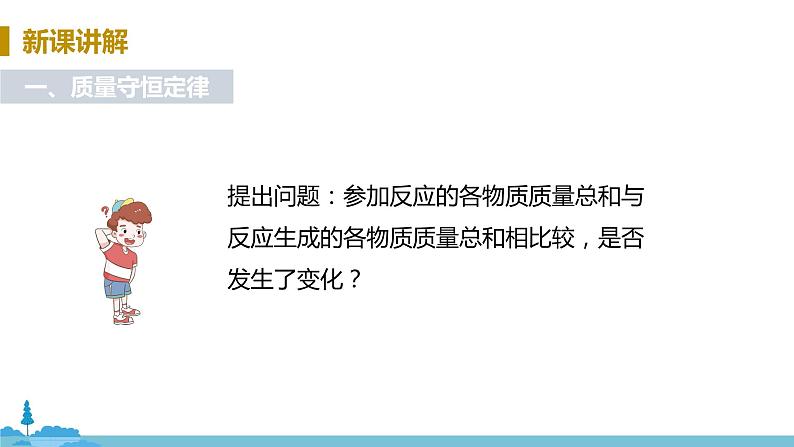 鲁教版化学九年级上册 5.1《 化学反应中的质量守恒》PPT课件05