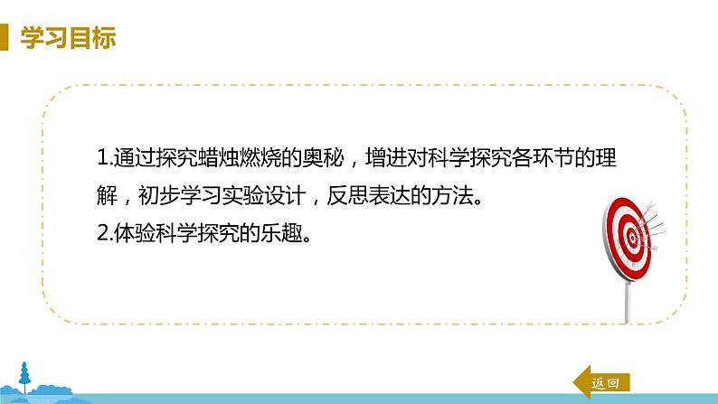 鲁教版化学九年级上册 《到实验室去：探究燃烧的条件》PPT课件03