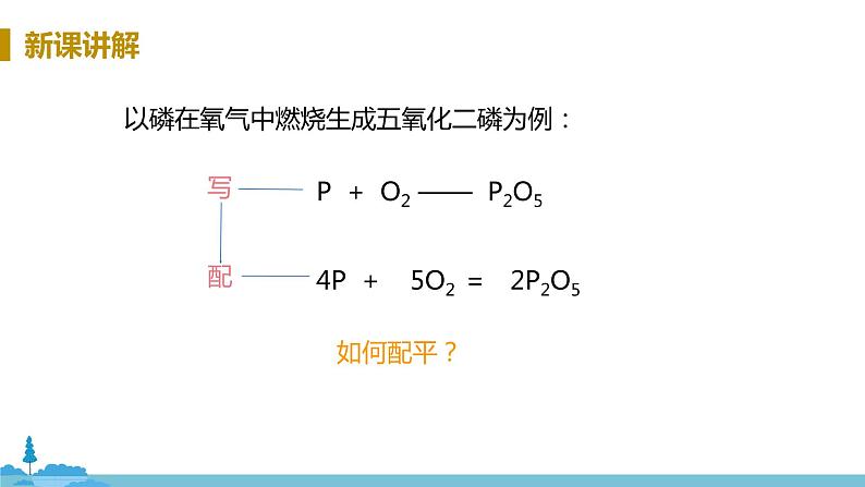 鲁教版化学九年级上册 5.2《化学反应的表示》PPT课件第8页