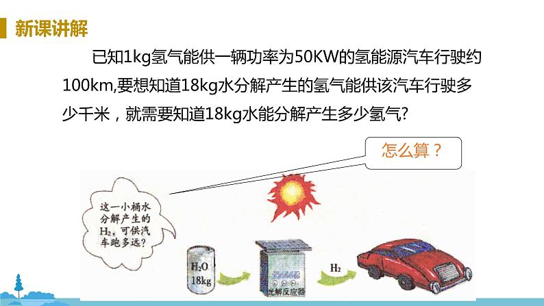 鲁教版化学九年级上册 5.3《化学方程式中的有关计算》PPT课件06