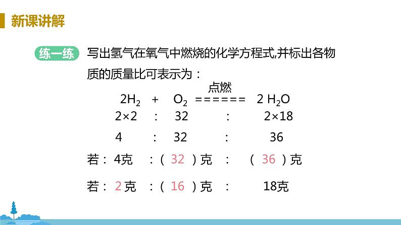 鲁教版化学九年级上册 5.3《化学方程式中的有关计算》PPT课件07