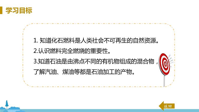 鲁教版化学九年级上册 6.2《 化石燃料的利用》PPT课件第3页