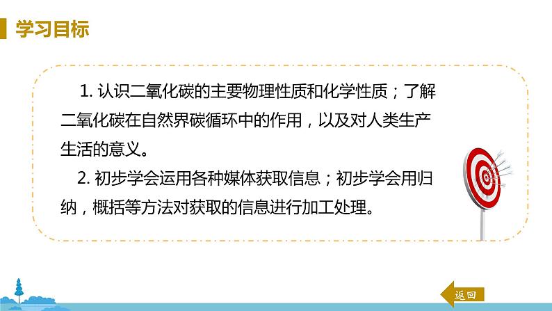 鲁教版化学九年级上册 6.3《 大自然中的二氧化碳》PPT课件03