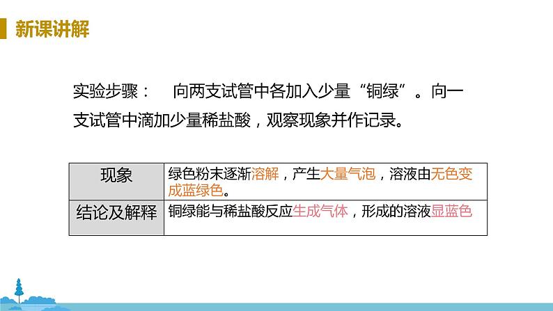 沪教版化学九年级上册 1.3《怎样学习和研究化学》PPT课件06