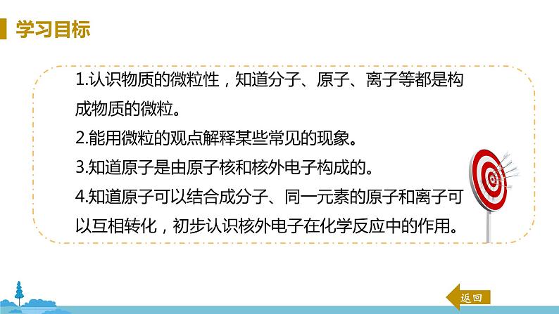 沪教版化学九年级上册 3.1《构成物质的基本微粒》PPT课件第3页