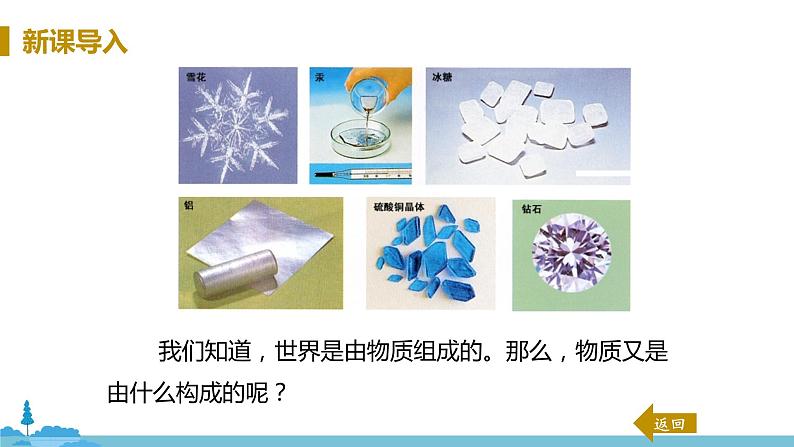 沪教版化学九年级上册 3.1《构成物质的基本微粒》PPT课件第4页