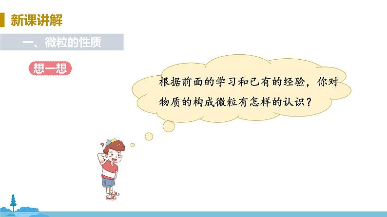 沪教版化学九年级上册 3.1《构成物质的基本微粒》PPT课件第5页