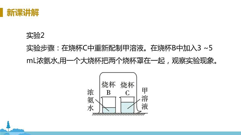 沪教版化学九年级上册 3.1《构成物质的基本微粒》PPT课件第8页
