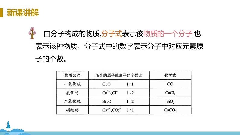 沪教版化学九年级上册 3.3《物质的组成》PPT课件08