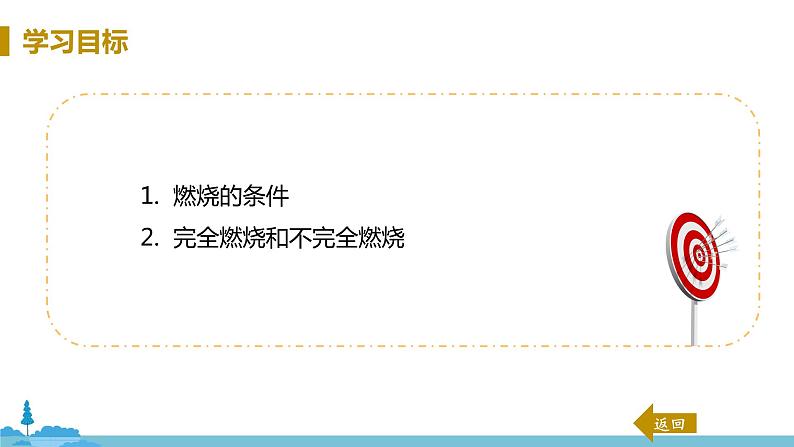 沪教版化学九年级上册 4.1《常见的化学反应——燃烧》PPT课件03