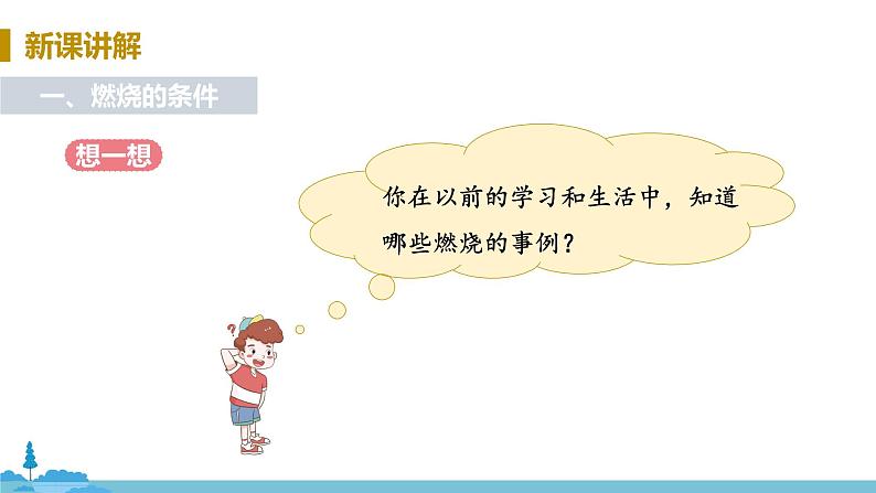 沪教版化学九年级上册 4.1《常见的化学反应——燃烧》PPT课件05