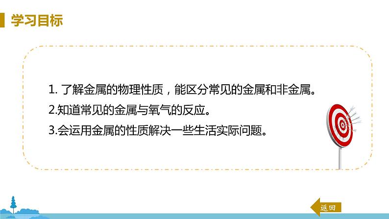 沪教版化学九年级上册 5.1《金属的性质和利用》PPT课件03