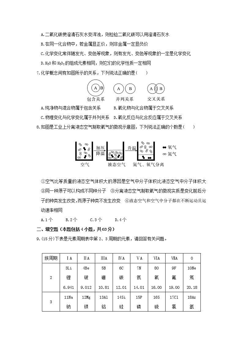 沪教版化学九年级上册 期中试卷（4）有答案第2页
