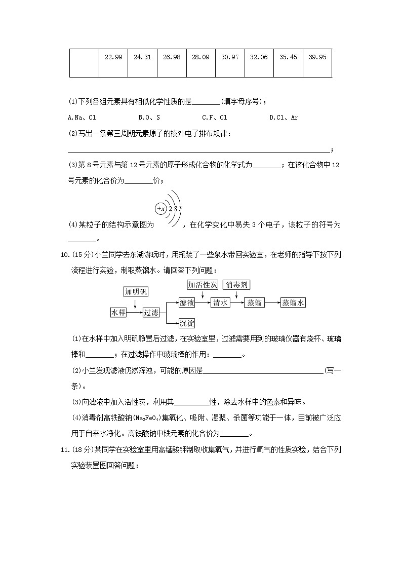 沪教版化学九年级上册 期中试卷（4）有答案第3页
