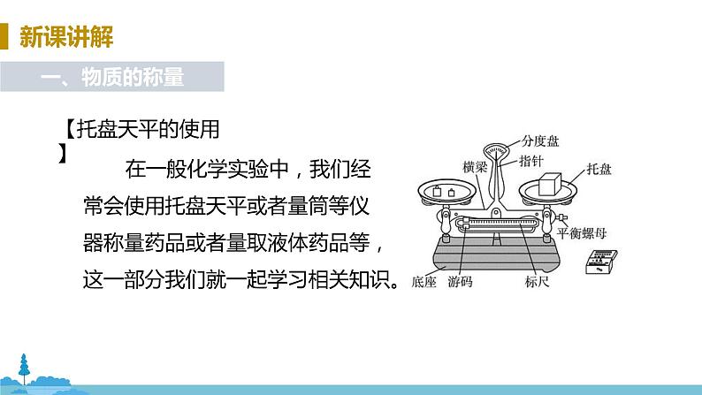 鲁教版化学九年级上册 《到实验室去：化学实验基本技能训练( 二）》PPT课件05