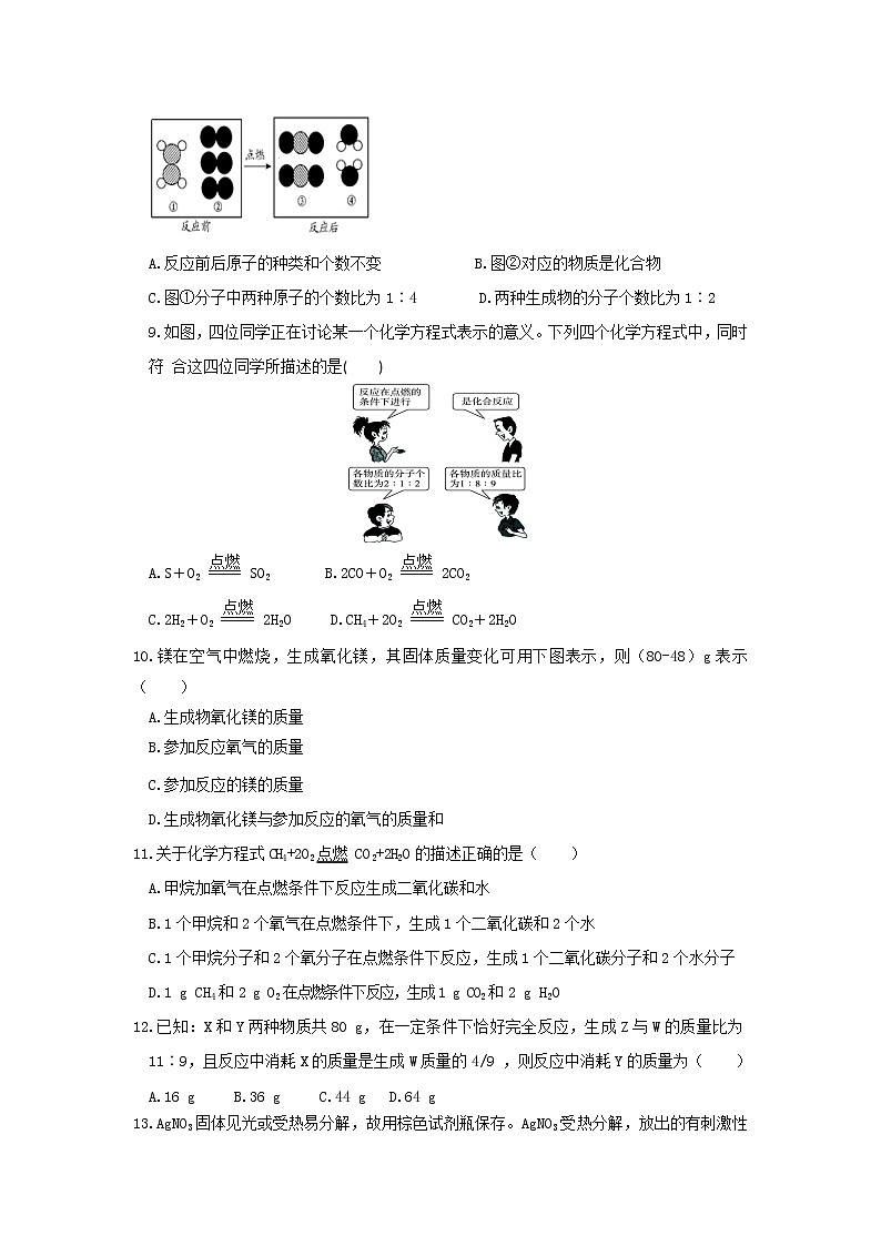 鲁教版化学九年级上册 第五单元  单元检测试卷 有答案02