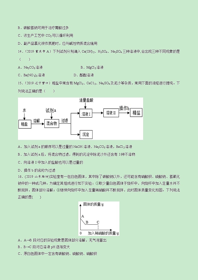 第十一单元  盐  化肥【真题训练】学年九年级化学下册单元复习一遍过（人教版）（原卷版）第3页