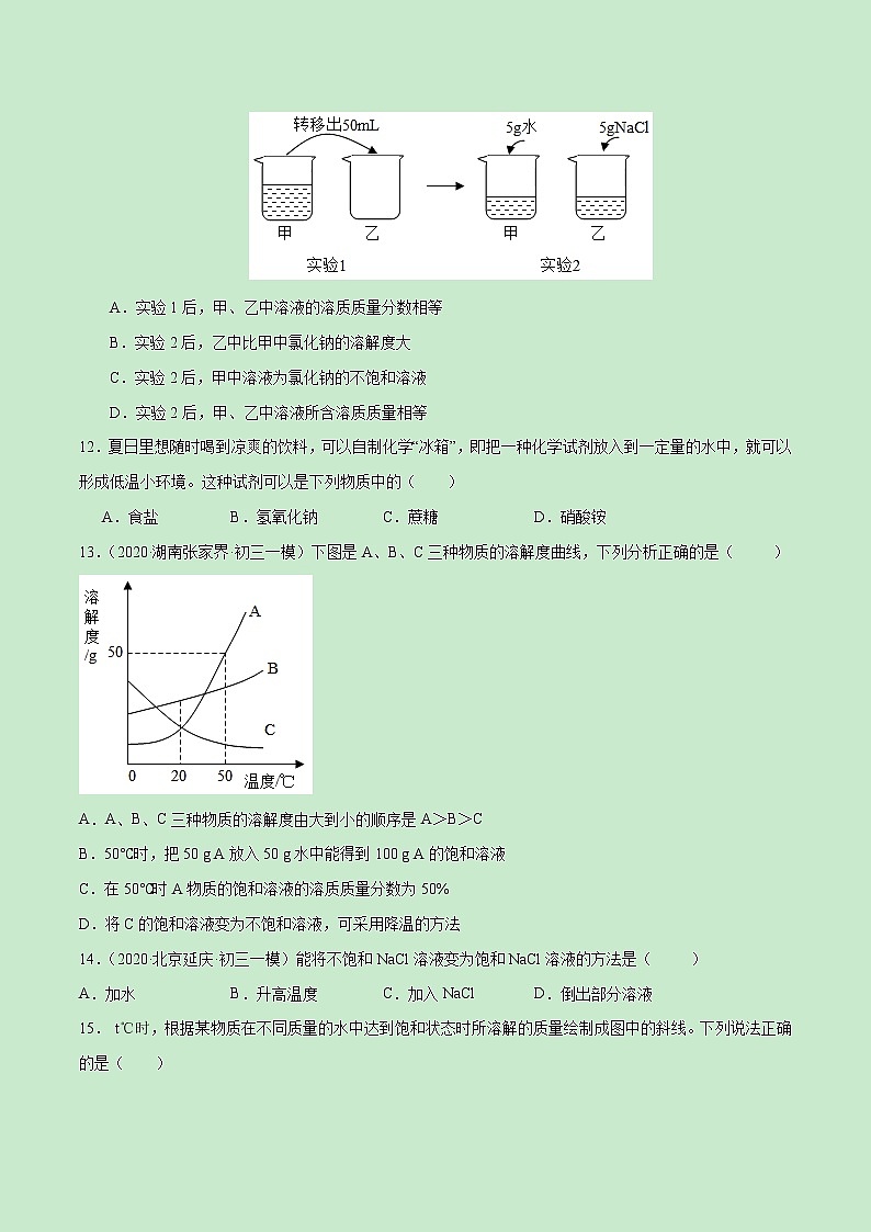 第九单元  溶液【真题训练】学年九年级化学下册单元复习一遍过（人教版）（原卷版）第3页