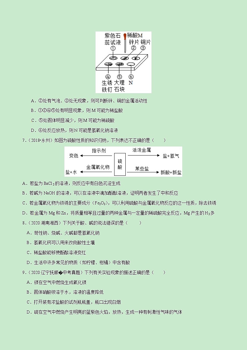 第十单元  酸和碱【真题训练】学年九年级化学下册单元复习一遍过（人教版）（原卷版）第2页