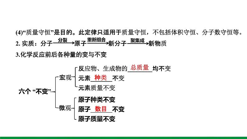 第5单元　化学方程式 ppt课件+同步训练02
