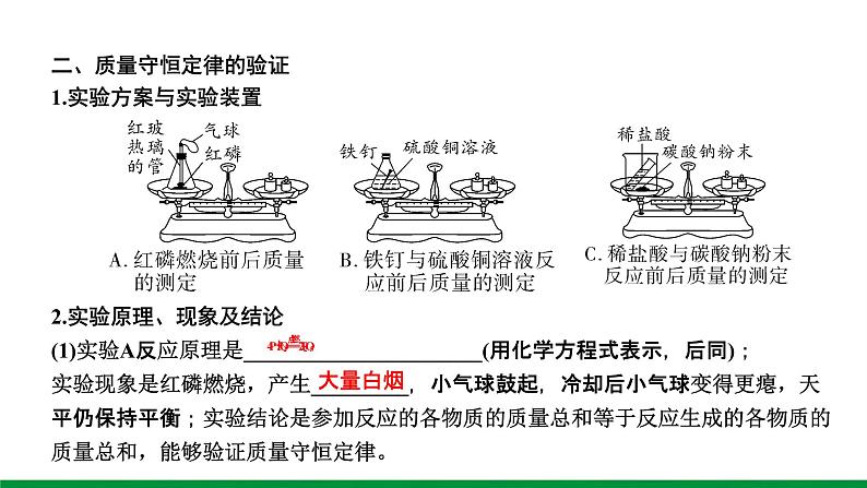 第5单元　化学方程式 ppt课件+同步训练04