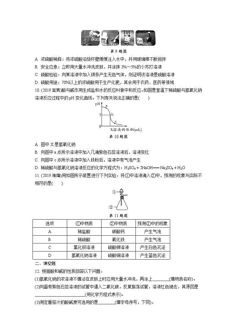 第10单元　酸和碱  ppt课件+同步训练02