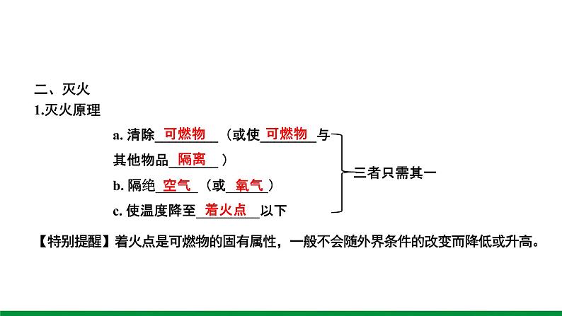 7.第七单元 燃料及其利用 ppt课件第3页